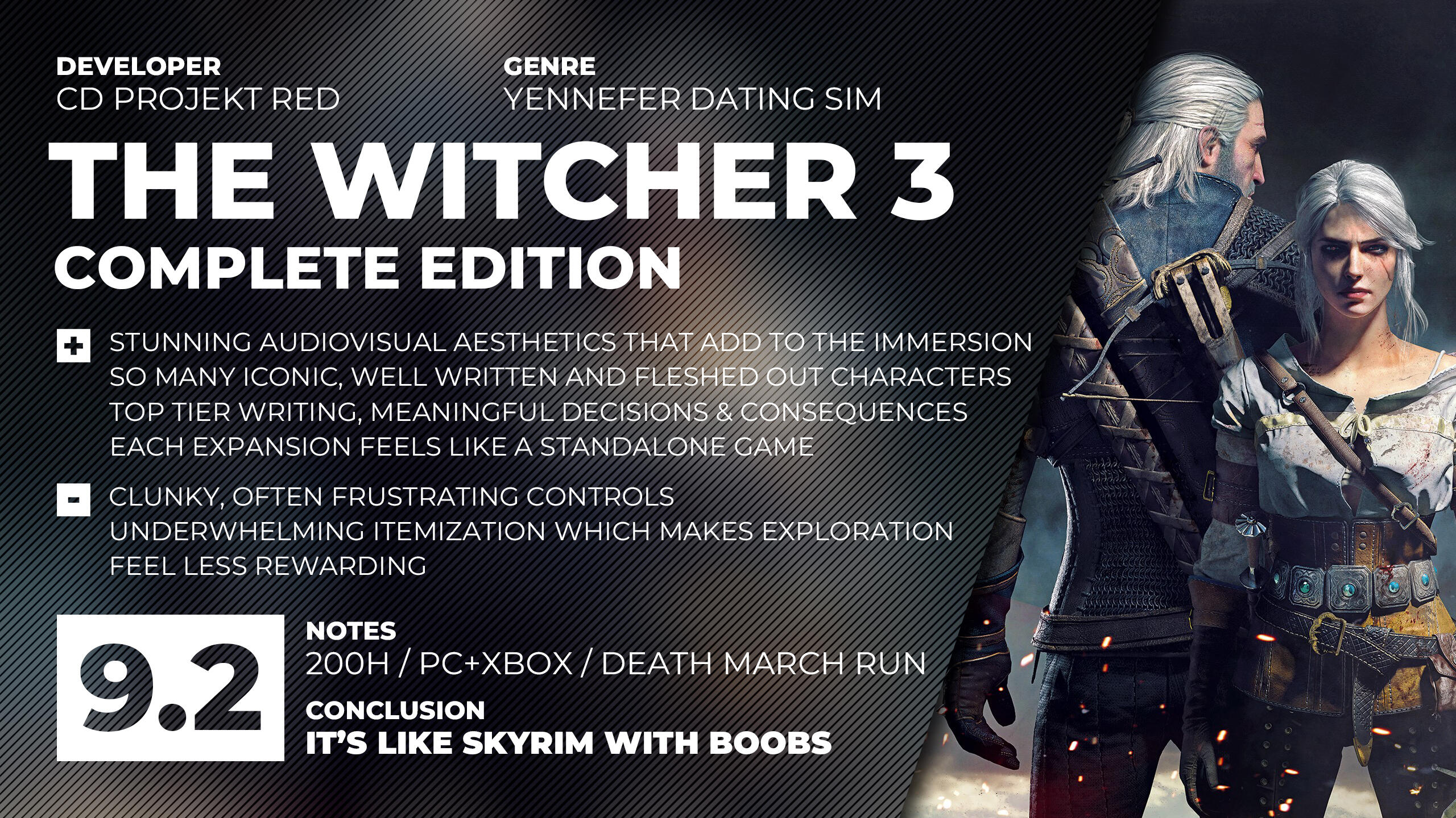 The Witcher 3 - Complete Edition