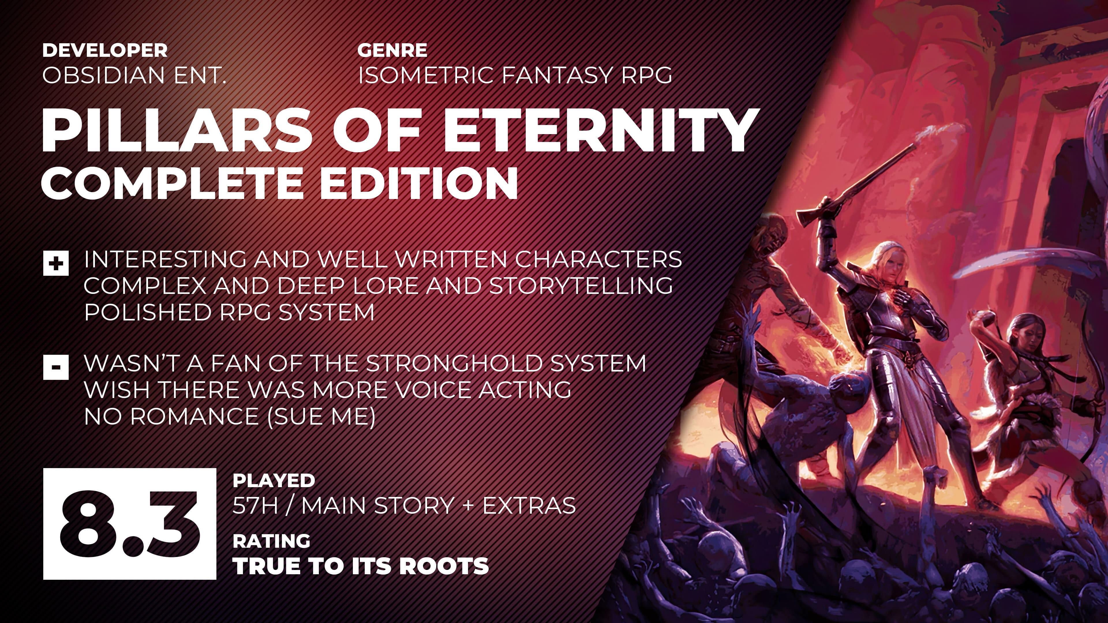 Pillars of Eternity